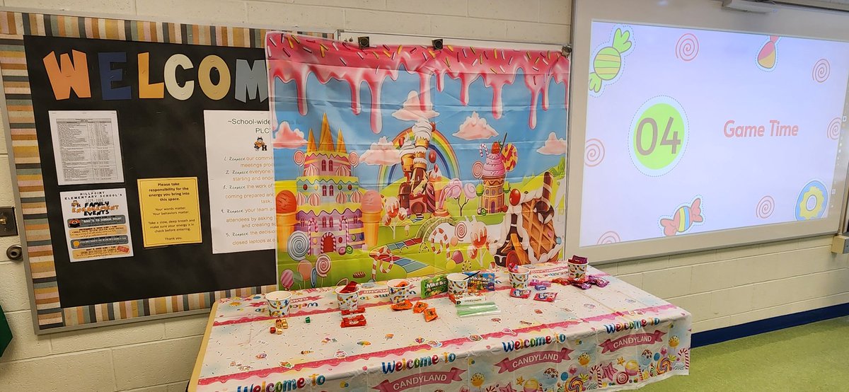Megan Farabaugh (@megfara) on Twitter photo Super fun day for staff <a href="/HillpointHusky/">Hillpoint Elementary</a>!! Teachers participated in a Candy Land inspired PD facilitated by our Readin Specialists. @CatherinePicho3 <a href="/SPSEnglish/">SPS English Dept</a> Super fun day for staff <a href="/HillpointHusky/">Hillpoint Elementary</a>!! Teachers participated in a Candy Land inspired PD facilitated by our Readin Specialists. @CatherinePicho3 <a href="/SPSEnglish/">SPS English Dept</a>