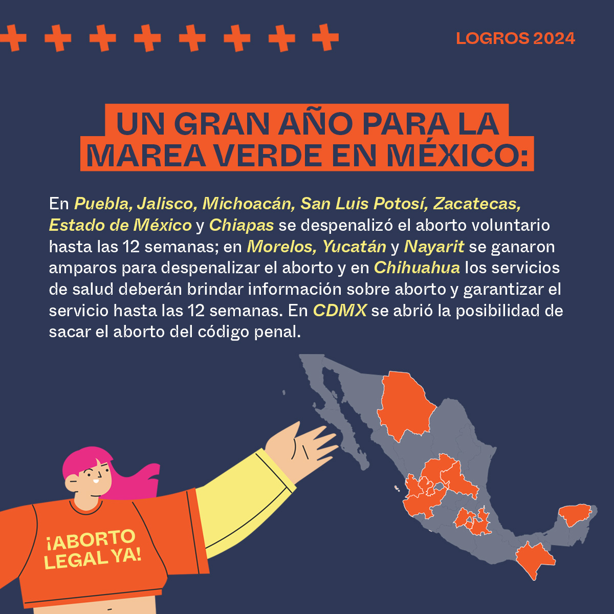 2024 fue un gran año para la #MareVerde en México 🇲🇽 y 2025 ¡lo será también!