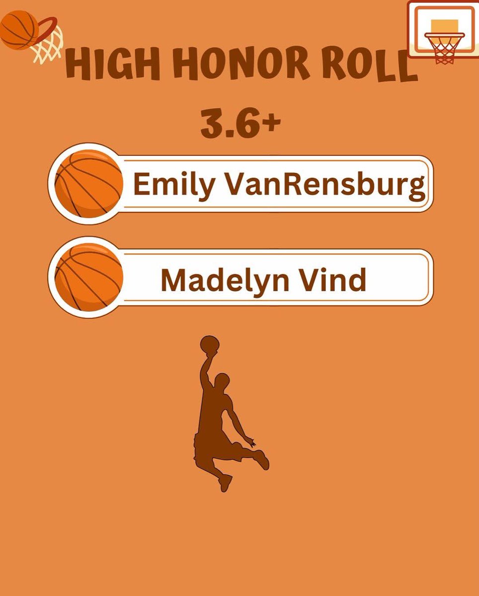 Congratulations to the 20 athletes in our program that earned High Honor Roll with a 3.6+ gpa or Honor Roll with a 3.0-3.599 gpa for the first trimester. We are very proud of each of these young ladies for being strong student athletes.