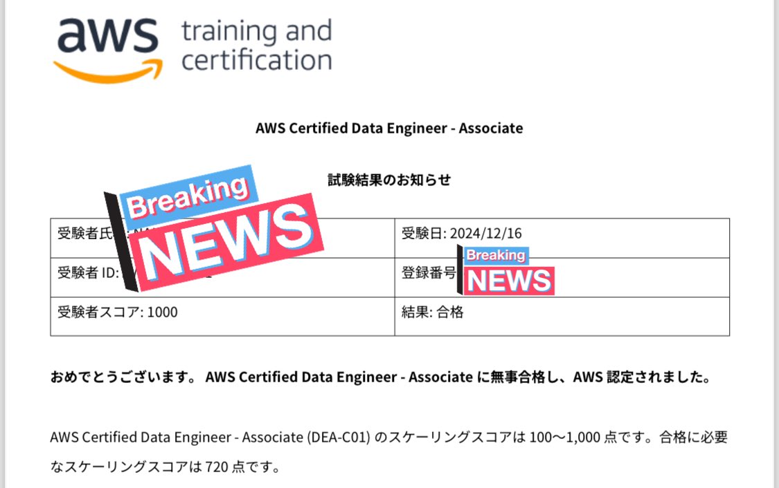 kyoukara_infra's tweet image. DEA:1000 AIF:911 MLA:901
12→15
All Certifications！！！
#AWS認定