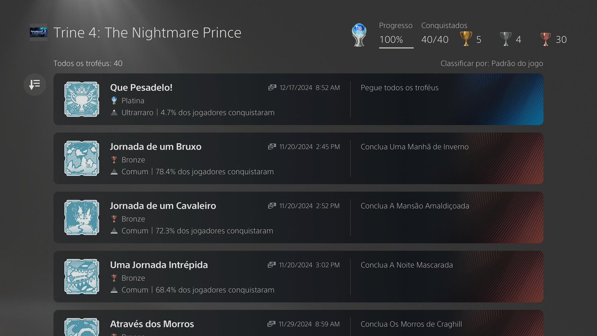Leo_Rabelo27's tweet photo. Platina do Trine 4: The Nightmare Prince.
Joguinho delícia demais.
#PlatinumTrophy #Trine4 @Frozenbyte #Frozenbyte #Game https://t.co/7AGxMNixSk