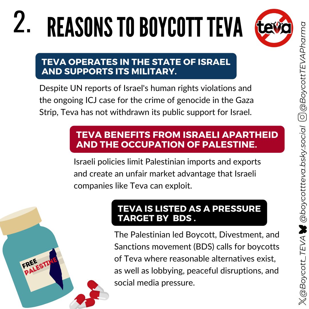 Boycott_TEVA's tweet photo. Call to action: Sign our pledge to #BoycottTEVA. We resist by boycotting 🔻🔻📉
📌 Please repost and share widely 💥
#BoycottTEVA #NoTEVA #SayNoToTEVA #NoHealthInOccupation #BDS #Boycott #EndTheOccupation #FreePalestine
https://t.co/aBlAP0hloL https://t.co/cY5Gr7RQQB