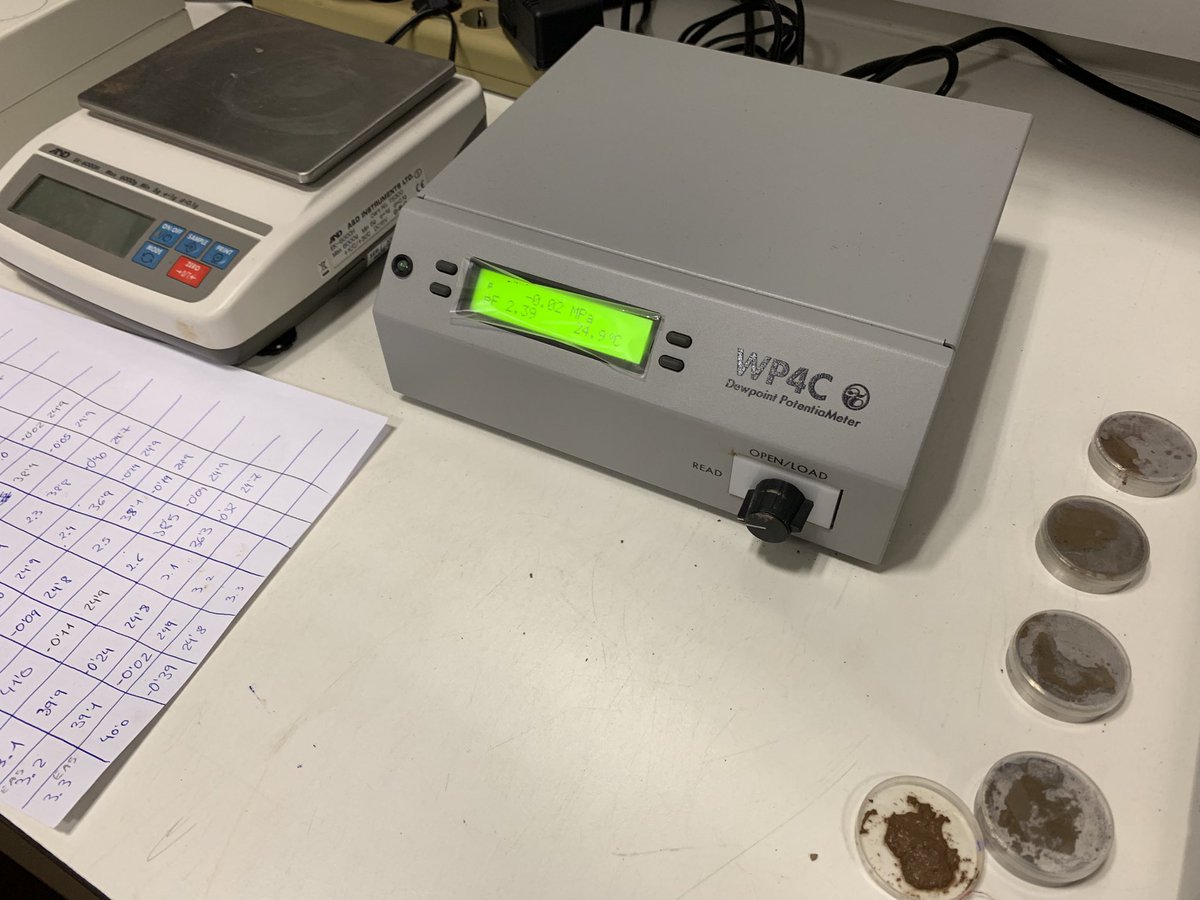 Pablo (@pabloferrerga) on Twitter photo 🏁Full speed ahead to new discoveries!
👀My TFG kicks off in the lab with the amazing team of <a href="/geo_jrc/">Jesús Rodrigo-Comino</a>, @Jose_Carvajal19 and @lauracambro_.
🔬Let's put the Pirellis to the test... I mean, the impact of solar panels on the ground!
#TFG
#RenewableEnergy #Science 🏁Full speed ahead to new discoveries!
👀My TFG kicks off in the lab with the amazing team of <a href="/geo_jrc/">Jesús Rodrigo-Comino</a>, @Jose_Carvajal19 and @lauracambro_.
🔬Let's put the Pirellis to the test... I mean, the impact of solar panels on the ground!
#TFG
#RenewableEnergy #Science