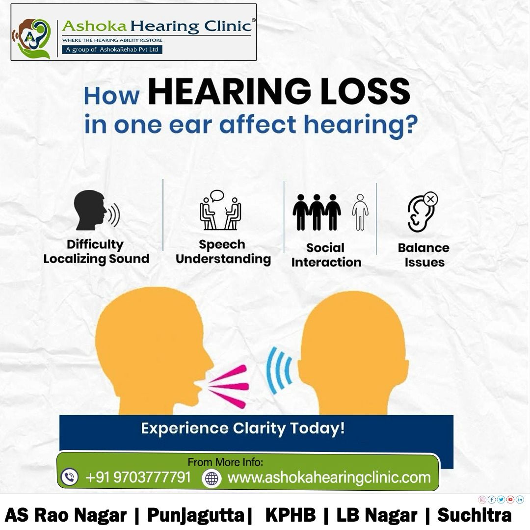 GulveKumar's tweet image. Ever wondered how hearing loss in one ear affects you? It makes it harder to locate sounds and understand speech, especially in noisy places, as the brain struggles without input from both ears.
#HearingAwareness #HearingLoss #SoundLocalization #SpeechUnderstanding #hearing
