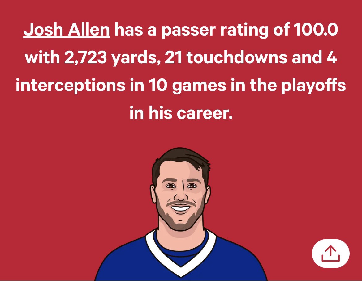 Apparently <a href="/stephenasmith/">Stephen A Smith</a> said yesterday he needs to see Josh Allen “do it” in the playoffs… do what exactly? 🤷🏻‍♂️ #BillsMafia #GoBills 

(Also has 563 yards rushing, another 5 TDs)