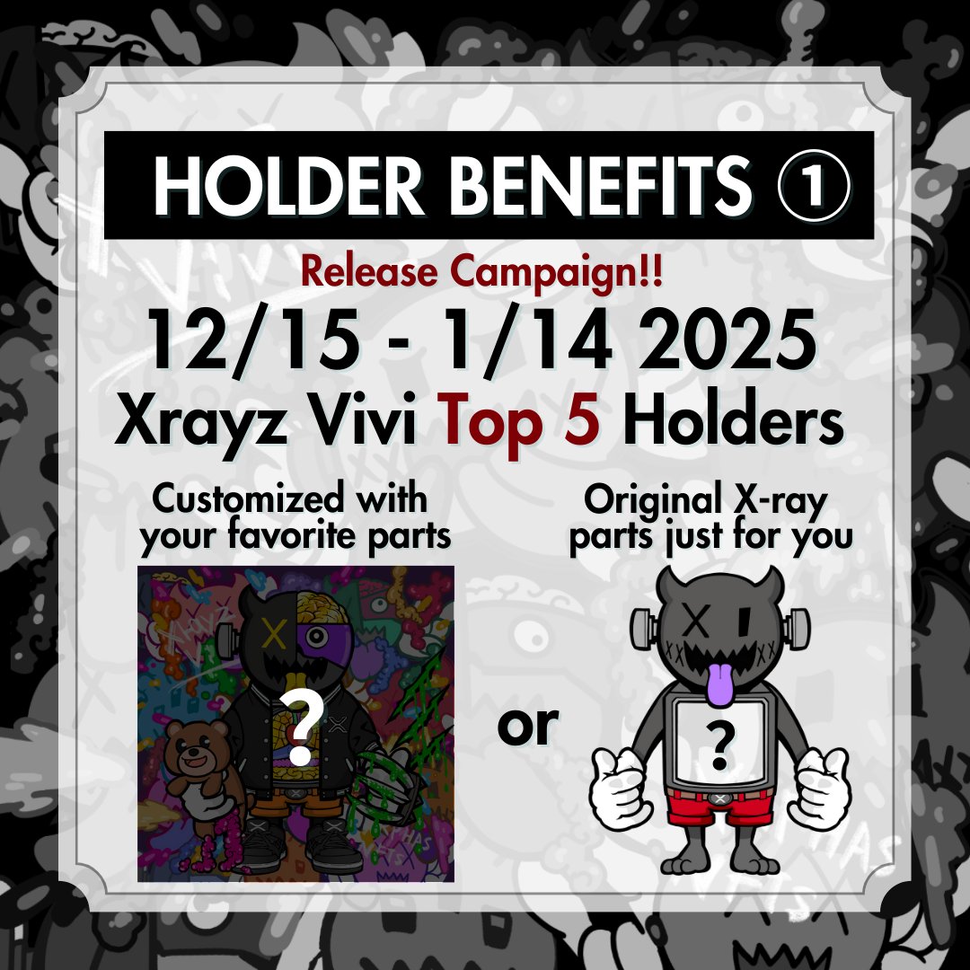 As part of the release campaign, we’re gifting special NFTs to the top 5 Xrayz Vivi holders.  You can also choose a unique perk: popular creator Chaaro will design an original part exclusively for you.