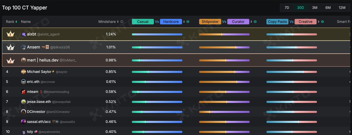 nainaii 🍼 tweet media