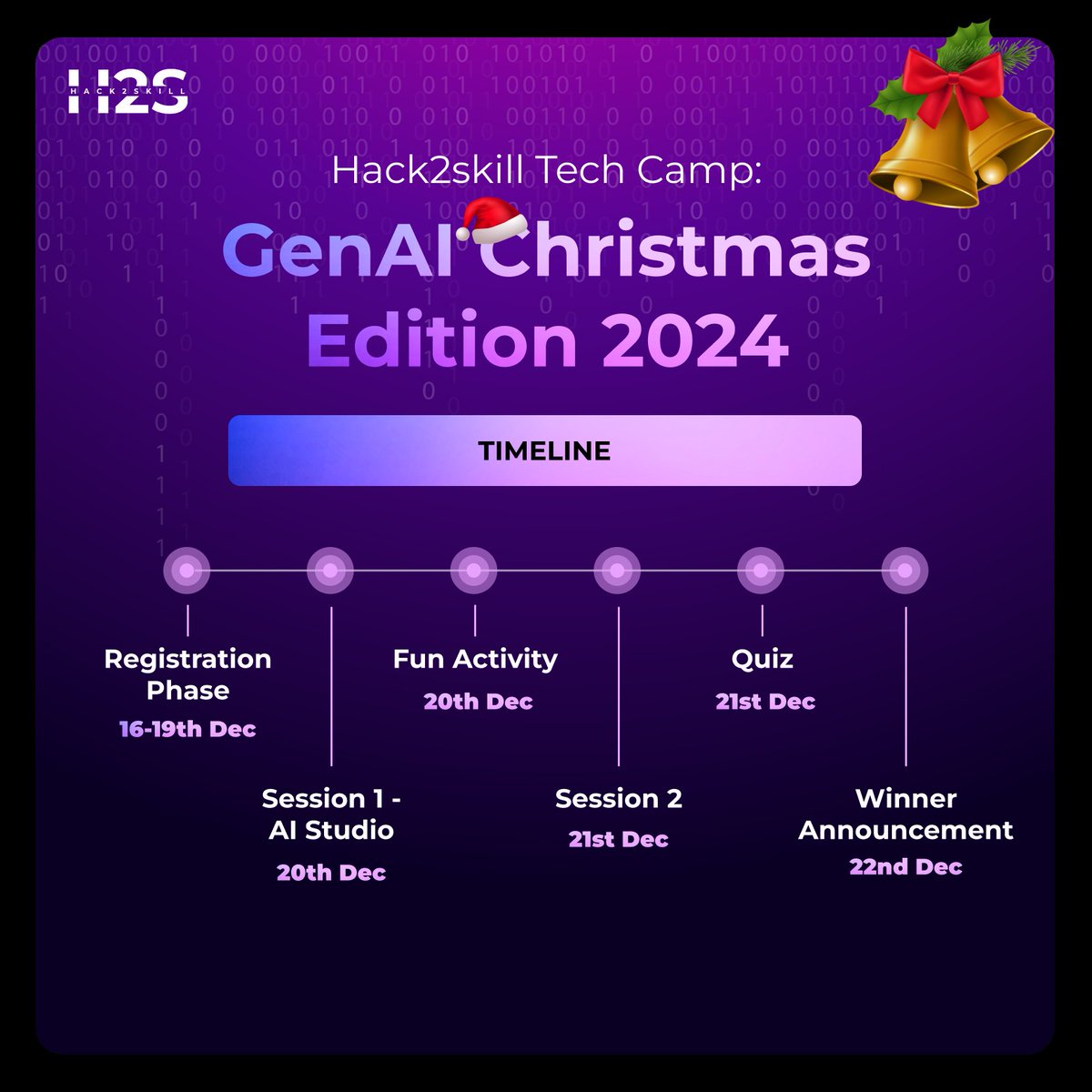 hack2skill's tweet image. 🎄 Transform your holiday season with Generative AI!

Join the Hack2skill Tech Camp: GenAI #Christmas Edition 2024 to learn, create, and celebrate your tech journey with festive cheer. 🎁

📢 Register now: bit.ly/H2STC-GenAI

#H2STC #techcamp #genai #tech #hack2skill