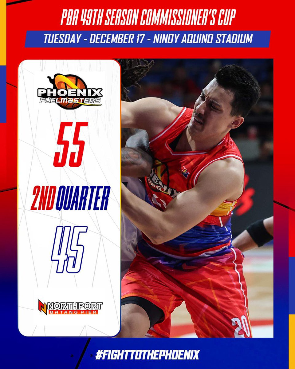 Phoenix Fuel Masters tweet media