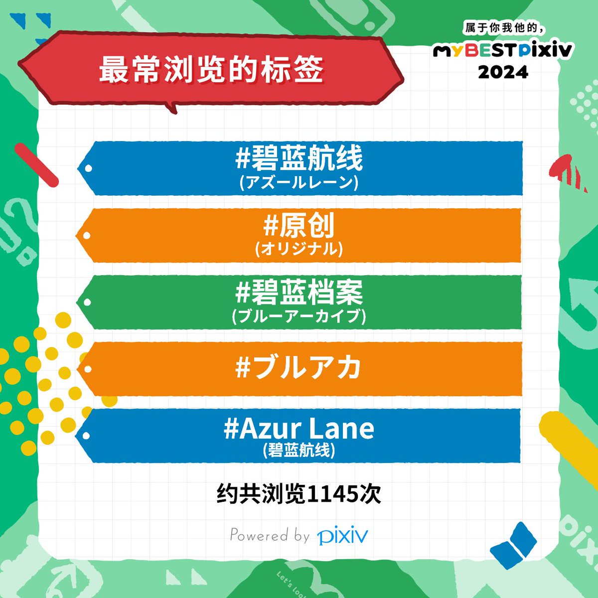 DeepRedDestiny's tweet photo. 把所有的图也同步发布到推特了。真的好有一年的完结感啊！

我在2024年的总投稿像素数为3108987214px！
也让我看看大家的 #myBESTpixiv2024 吧！👉️ https://t.co/iW9nPSJgmS https://t.co/Zn8oK1oLXr