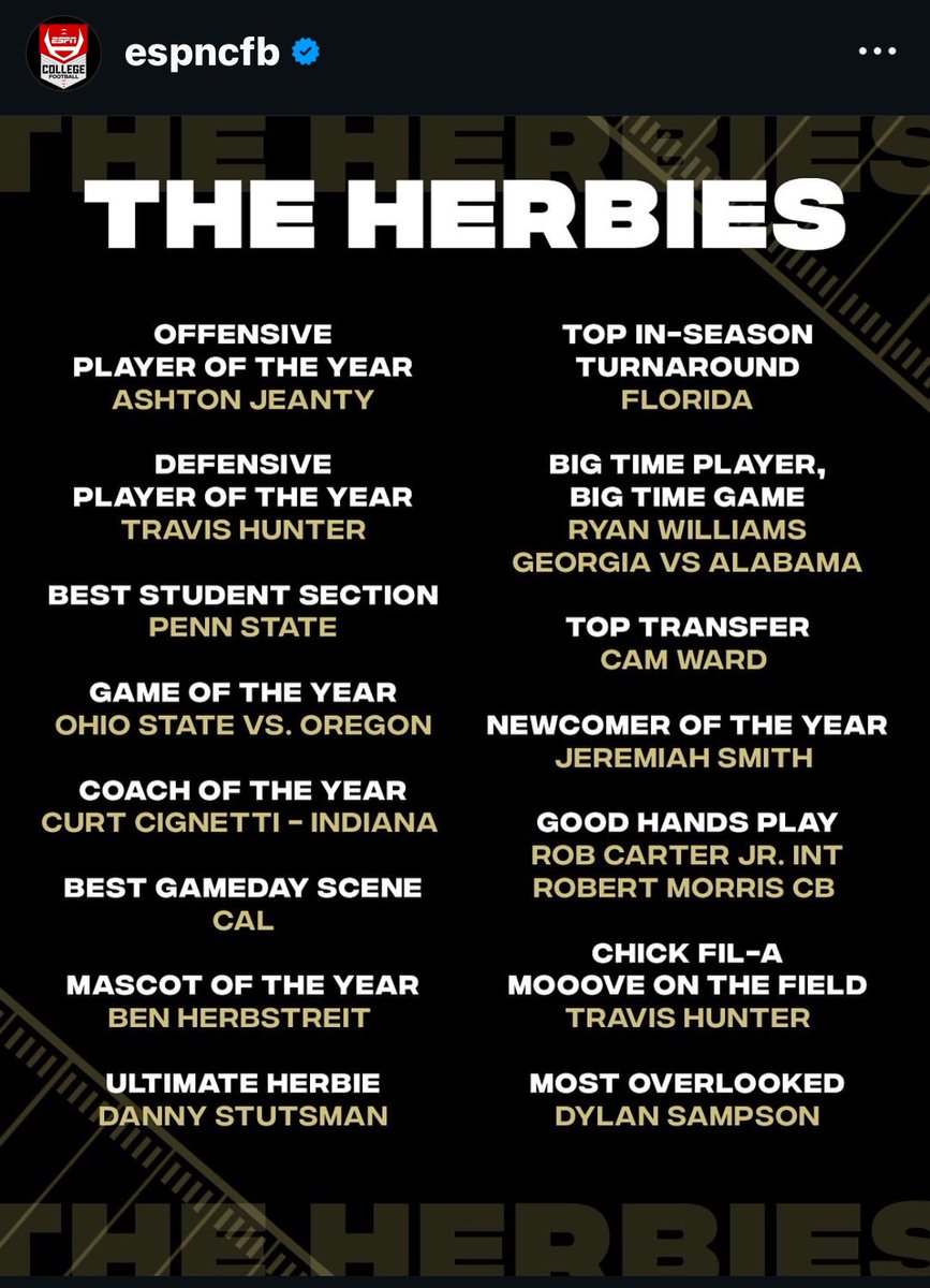 Dave Plungas (@coachplungasjmu) on Twitter photo Players make plays.
Pretty good company <a href="/4RobertCarter/">Robert Carter</a> … That was a normal Tuesday practice. <a href="/ESPNCFB/">ESPN College Football</a> <a href="/espn/">ESPN</a> <a href="/KirkHerbstreit/">Kirk Herbstreit</a> <a href="/RMU_Football/">RMU Football</a> <a href="/CoachMakrinos/">Jason Makrinos</a> #SwarmAndSmash #CatchOfTheYear Players make plays.
Pretty good company <a href="/4RobertCarter/">Robert Carter</a> … That was a normal Tuesday practice. <a href="/ESPNCFB/">ESPN College Football</a> <a href="/espn/">ESPN</a> <a href="/KirkHerbstreit/">Kirk Herbstreit</a> <a href="/RMU_Football/">RMU Football</a> <a href="/CoachMakrinos/">Jason Makrinos</a> #SwarmAndSmash #CatchOfTheYear
