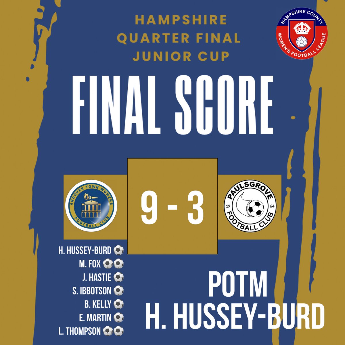 AndovertownWfc's tweet photo. ⚽️ JUNIOR CUP ⚽️

Into the Semi-Final we go… strong performance all  round. POTM goes to Holly for her defensive work and creativity going forward 👏

🔵⚪️ https://t.co/ga0AKrZ3AI