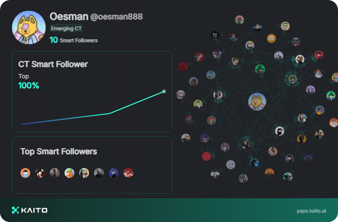 Oesman tweet media