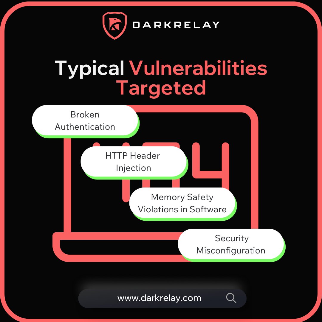 darkrelaylabs's tweet image. 💣 Exploit Kits: Hackers’ One-Stop Attack Shops! 💣

🛡️ Start your #cybersecurity journey today and stay one step ahead of attackers: 👉 darkrelay.com/challenge-page…

#ExploitKits #DarkRelay #InfoSec #StaySecure #SkillUp #CyberAwareness #ProtectYourself #NetworkSecurity #InfoNews