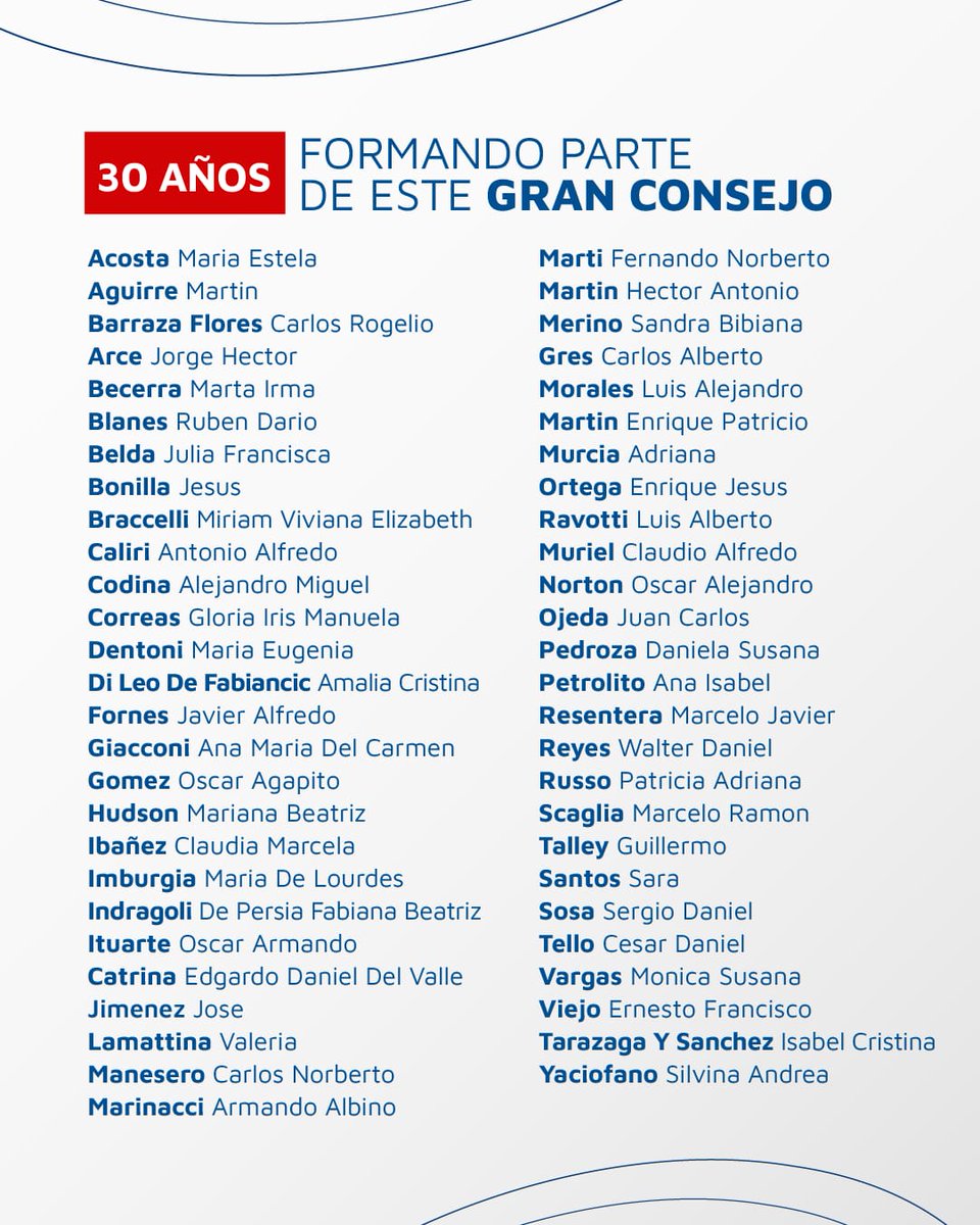 ¡Feliz Día Nacional del Contador Público! 💼

Celebramos su profesionalismo y ética, factores claves para el desarrollo de Mendoza. Un especial reconocimiento a quienes cumplen 50 y 30 años de trayectoria. ¡Gracias por su compromiso!
