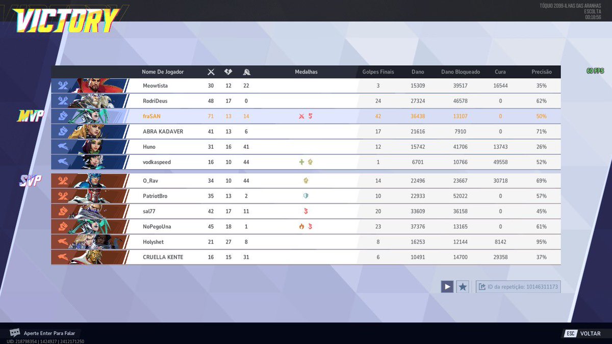 Recorde na ranked ? <a href="/MarvelRivals/">Marvel Rivals</a>