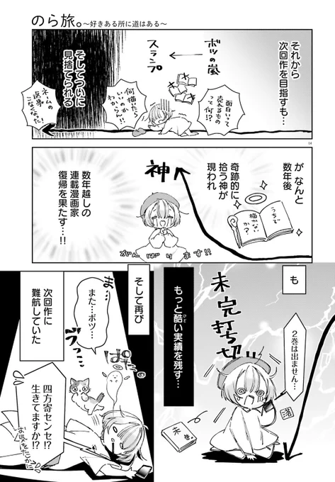 続きはこちら🚗💨
カドコミ→https://t.co/dsK9LeFs00
ニコニコ→https://t.co/mpfjhBMPUn
#のら旅 