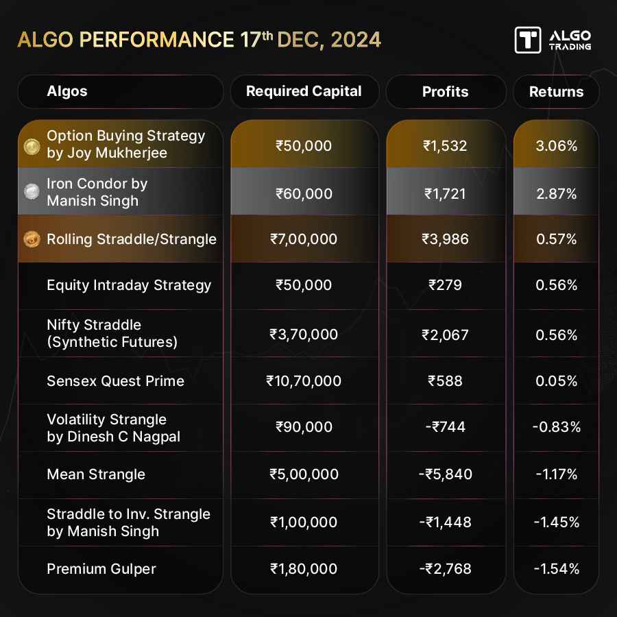 Trinkerr tweet media