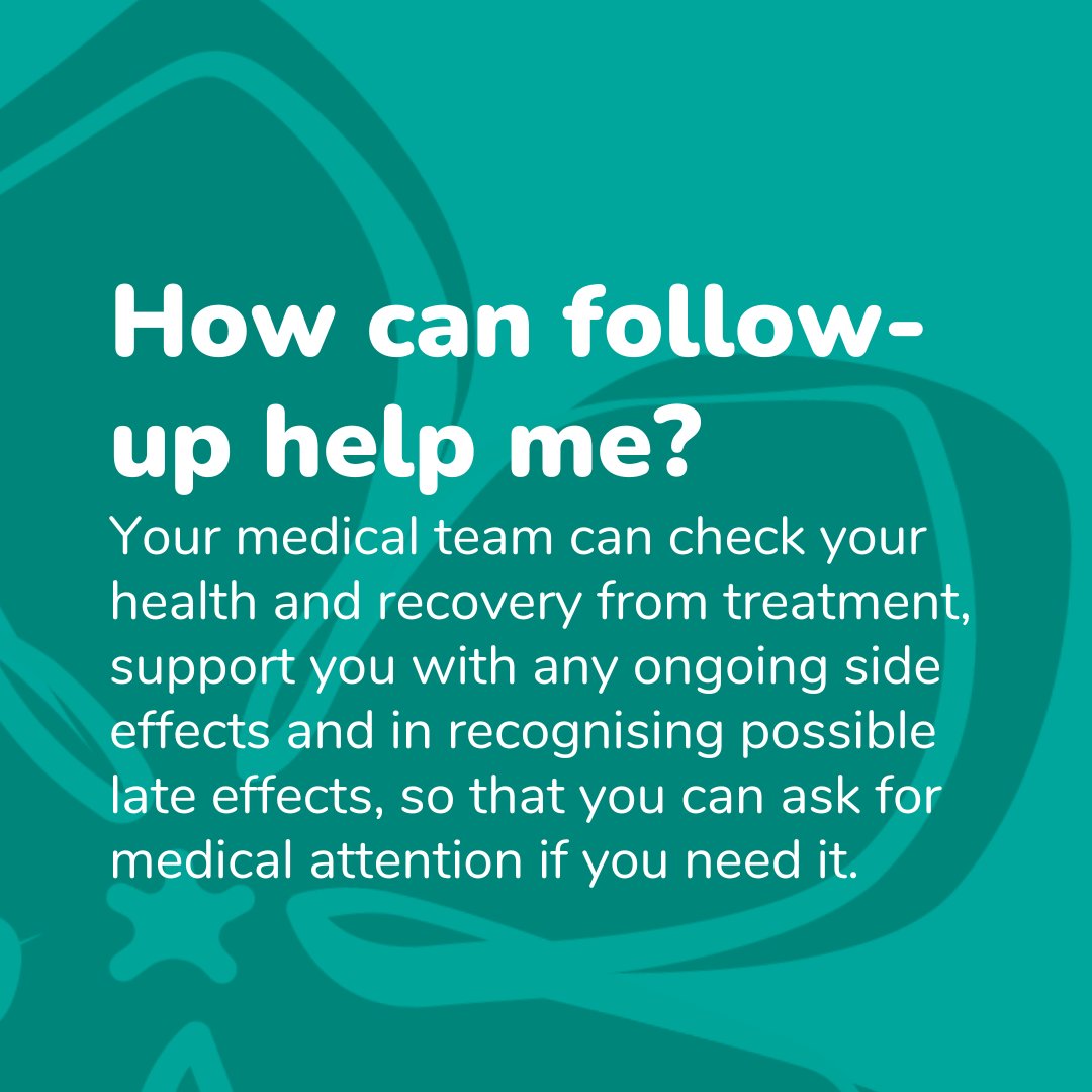 LymphomaAction tweet media