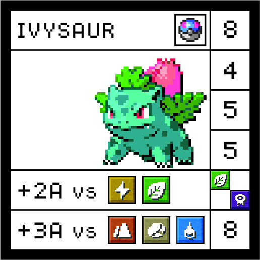 RetroRacingS's tweet photo. In the free trial version, you’ll get a remix of Pokémon from the first two generations! 🎮🌟 This fun mix will bring the nostalgia and excitement you love.

#PokeSaur #Kickstarter #TTRPG #Pokemon #FreeTrial

https://t.co/5s1AKG7iLb https://t.co/8i96t2fM1N