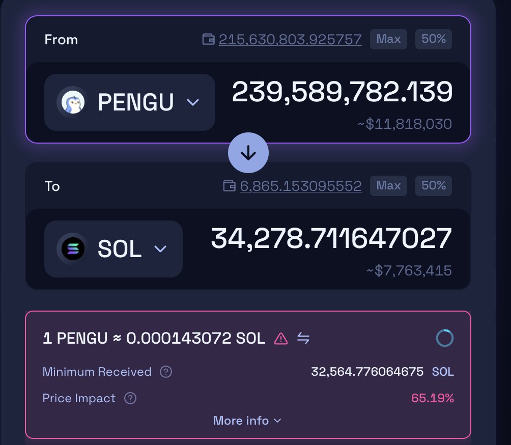 MangoTradez's tweet photo. Only the beginning…

$PENGU https://t.co/nmsbtjNFD4