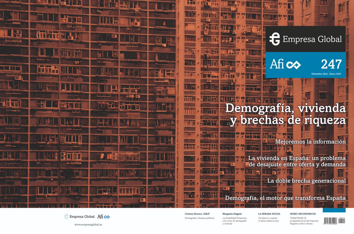 Dedicamos el nº247 de Empresa Global a los temas del estudio anual de la <a href="/FundacionAfi/">Fundación Afi Emilio Ontiveros</a>: Demografía, vivienda y brechas de riqueza. 

Puedes leerlo completo en empresaglobal.es