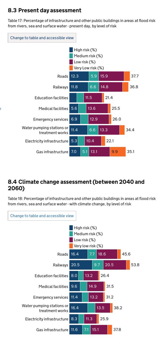Dave Throup tweet media