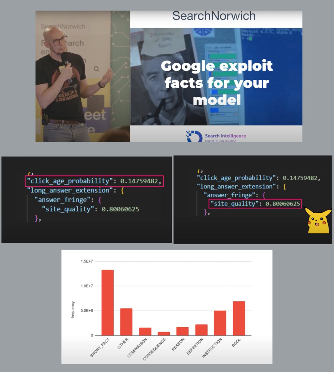 Huge SEO news: A new Google exploit was discovered that revealed 2,000+ classifiers for click probability, site_quality, consensus + more: