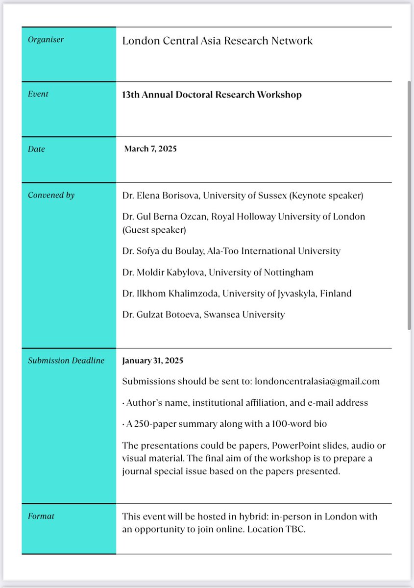 centralasianresearch tweet media