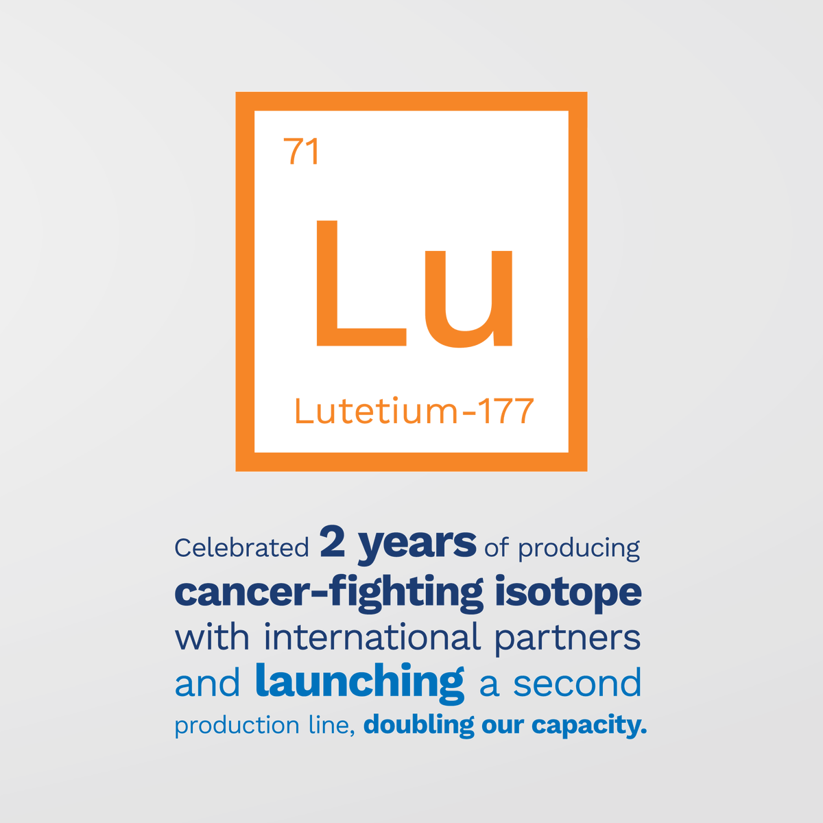 🎉2024 was a remarkable year filled with significant milestones on our journey toward a clean energy future powered by nuclear innovation.

As we reflect on this year’s achievements, we look forward to 2025 with excitement for the opportunities and progress that lie ahead.