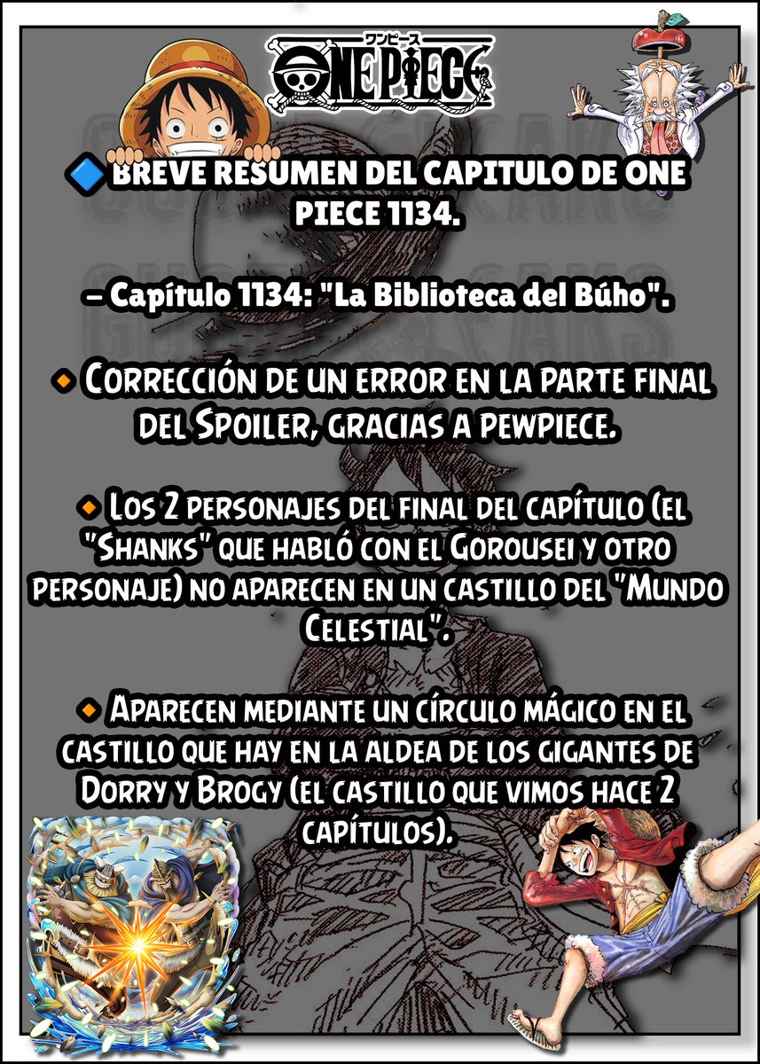 GSPLeaks's tweet photo. #CORRECIÓN de un #error en la parte final del #Spoiler, gracias a #pewpiece.
ONE PIECE 1134: "La Biblioteca del Búho"
#ONEPIECE1134 #ONEPIECE #SHANKS #LOKI #Gorousei #MaryGeoise #ONEPIECE1134SPOILERS https://t.co/DOoxc5ZXCg