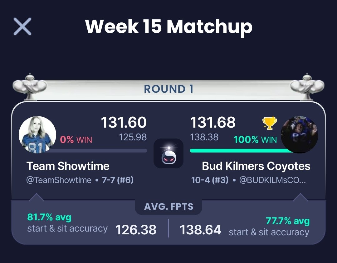 SteveNott52's tweet photo. @TheFFBallers Lost by .08 Ouch. https://t.co/4cSURQEOTk