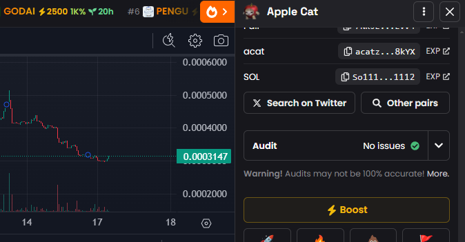 Solana Trending tweet media