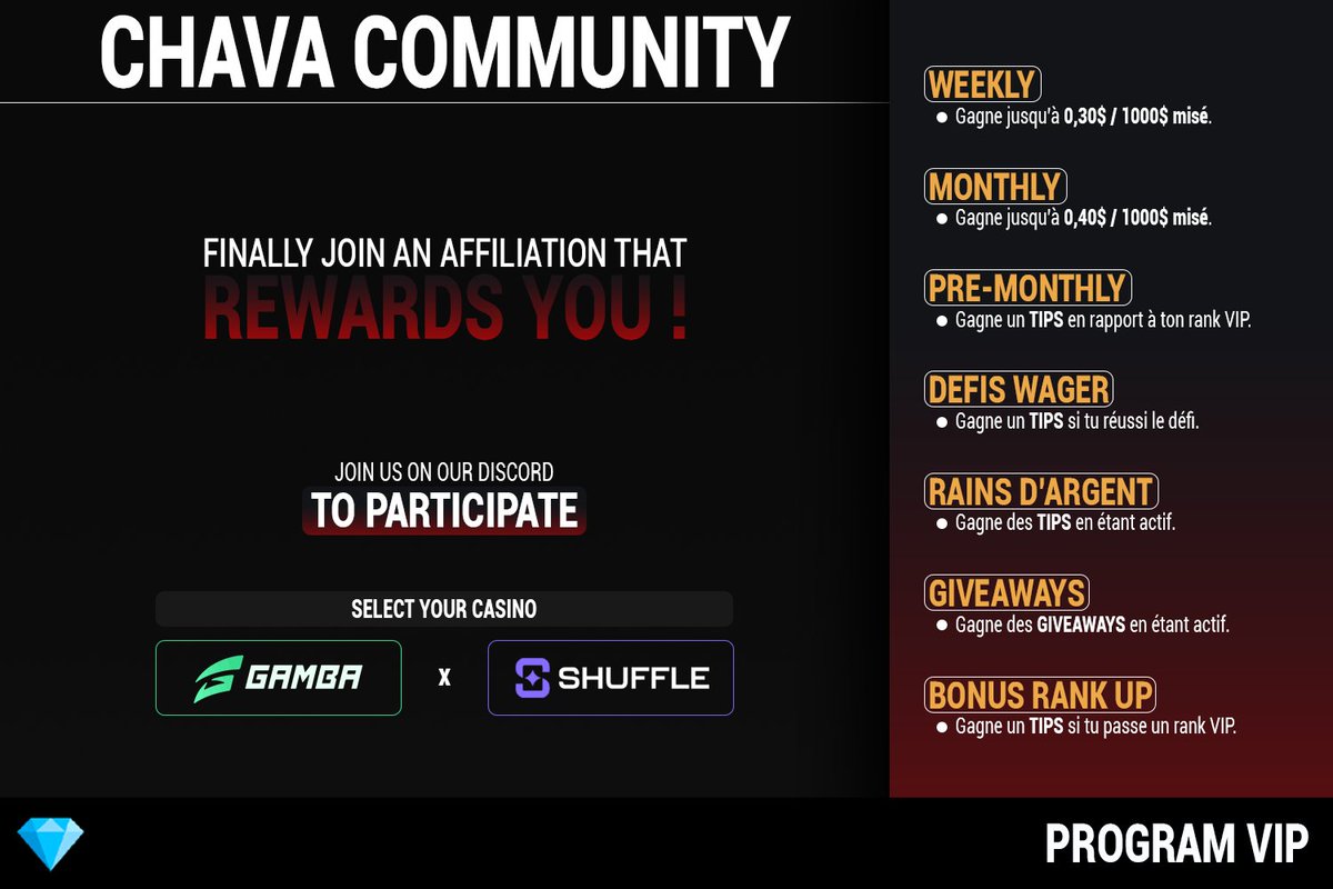 ChavaCommunity tweet picture