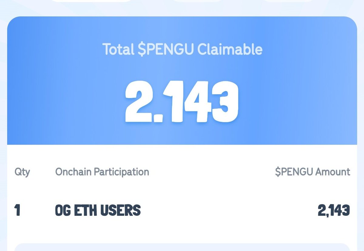 HunterofDeFi's tweet photo. Solana ve Ethereum cüzdanlarınızı kontrol edin. Çoğu cüzdanım $PENGU Airdrop kazanmış.

✅https://t.co/zxhiDaRtAa https://t.co/GE8fkexdD9