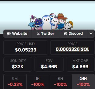 reactivedotdev's tweet image. what happened with $pengu launch?