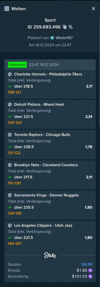 🏀 NBA 🏀

A decent 54,95x over/under parlay from last night ✅

#Casino #crypto #GamblingX #GamblingTwitter #Stake #Gamba #BTC #sportsbettingtwitter #sportsbet