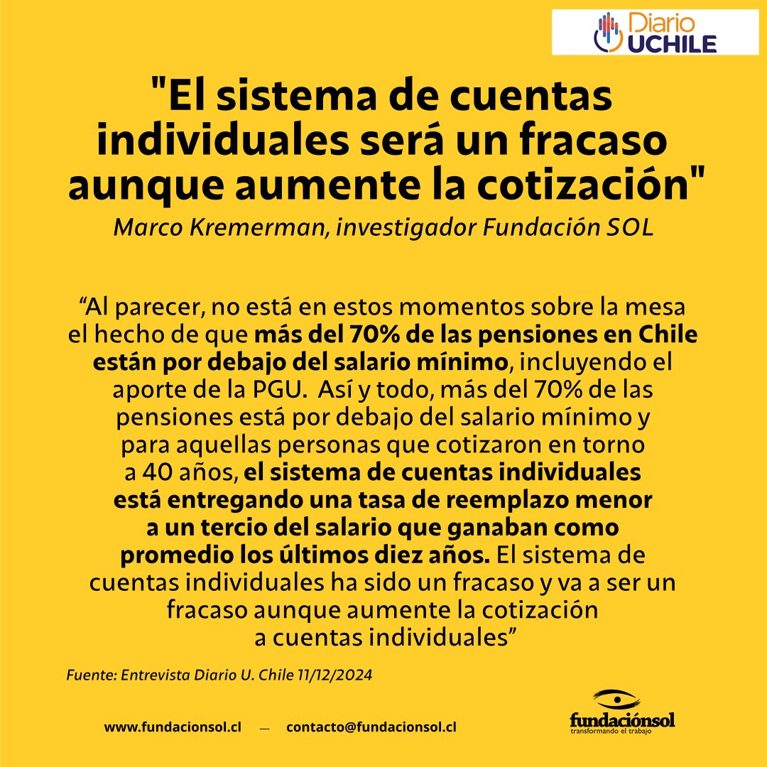 "El sistema de cuentas individuales será un fracaso  aunque aumente la cotización" Incluso con PGU más del 70% de las  pensiones pagadas en Chile están por debbajo del salario mínimo radio.uchile.cl/2024/12/11/mar…