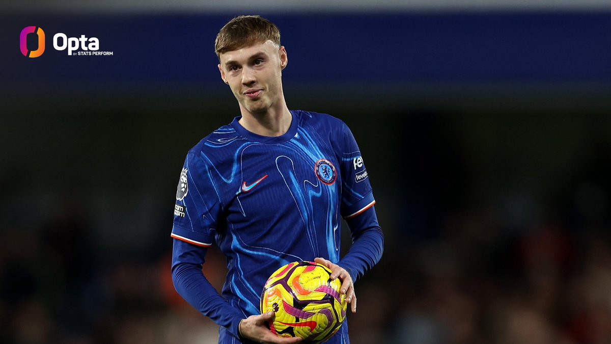 OptaJoe's tweet image. 1 - In December, Cole Palmer leads all Premier League players for...

Goals scored (4)
Shots attempted (19)
Shots on target (11)
Chances created (12)

Multifaceted.