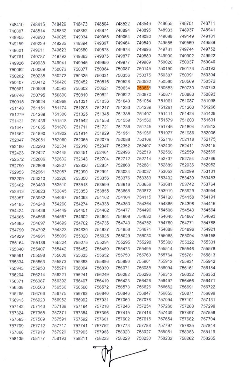 jeetu4choudhary's tweet image. Journey wasn&apos;t easy but it&apos;s beautiful.
Big thanks to my family for there unwavering support and all those who are play a pivotal role in this बेरोजगारी मुक्त यात्रा🙏🙏
अंतिम रूप से Junior Accountant में चयन 🍾 🍾
#JRA