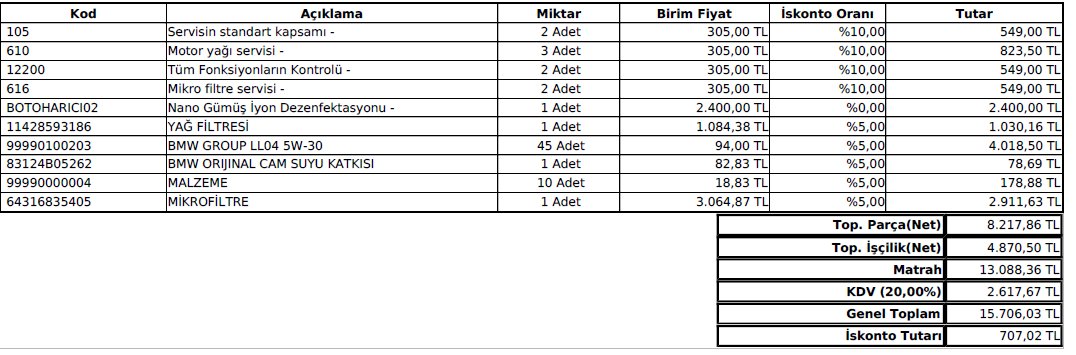 Resim