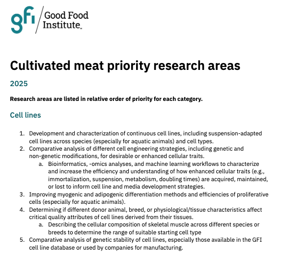 elliotswartz's tweet photo. List of priority research areas for the
#cultivatedmeat sector. This cites key challenges, bottlenecks, &amp; solution spaces to reduce costs, assist in scaling, improve environmental impact, and generally build a greater foundation of knowledge to guide the trajectory of the field: https://t.co/TW5Zt6QpqC