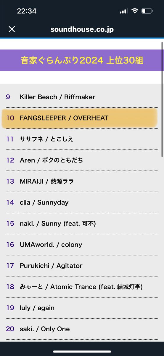 fangsleeper's tweet photo. 2024年の音家ぐらんぷりはギリギリTOP10に滑り込めました！！
U25に出れるのは最後でしたがこれからも精進致します🔥

#音家ぐらんぷり #オリジナル曲 #DTMer #DTM #歌い手 https://t.co/HJxKMMg9nj