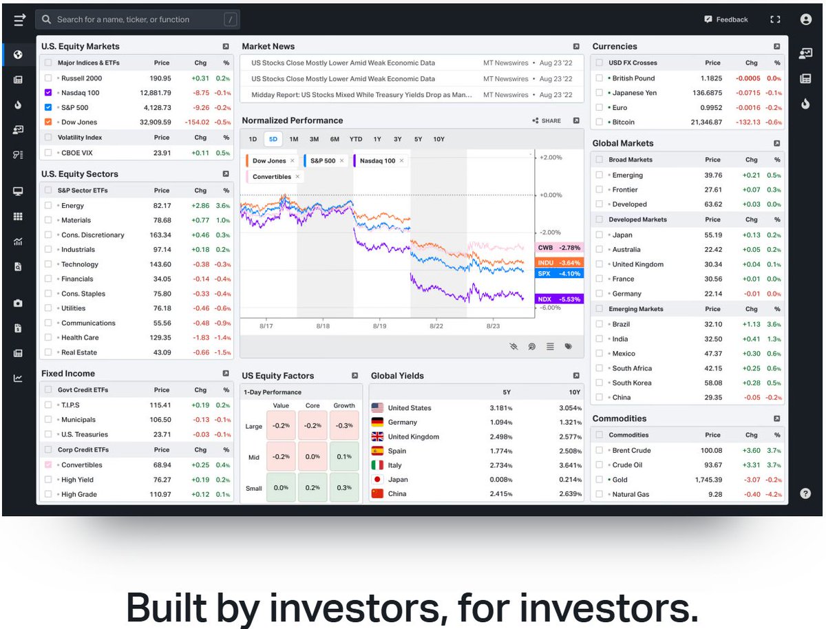 OBOberdorfer's tweet image. #Koyfin is beautiful and nice to work with.

And full of data.