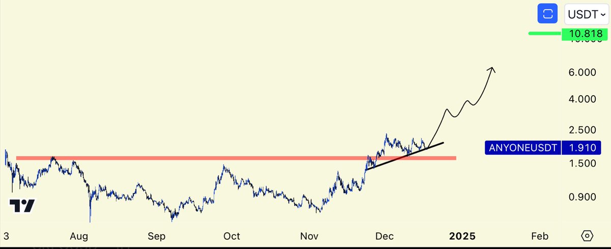 Devrim992 tweet media