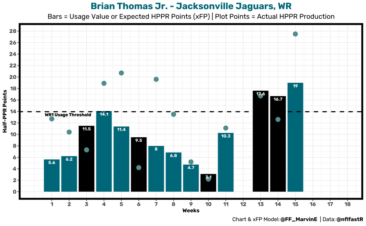Marvin Elequin tweet media