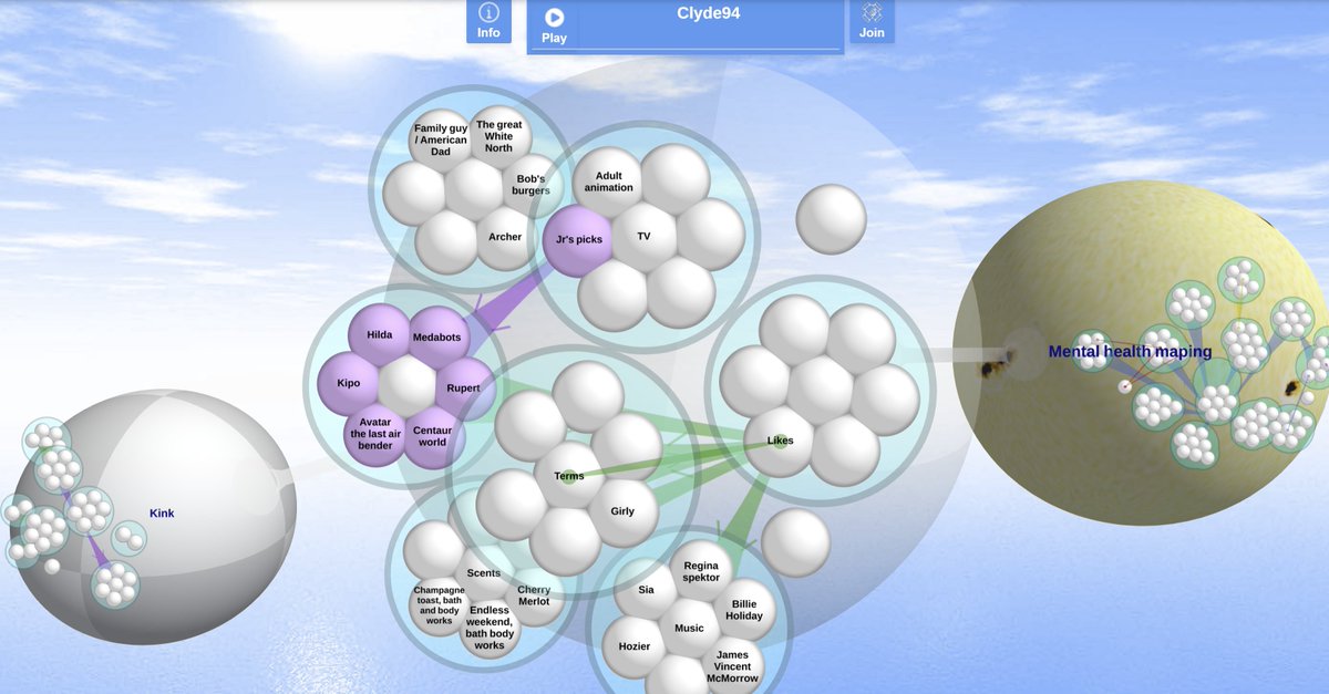 The use of <a href="/thortspace/">Thortspace</a> is perhaps becoming more diversified. thort.space/1004917005/for…
