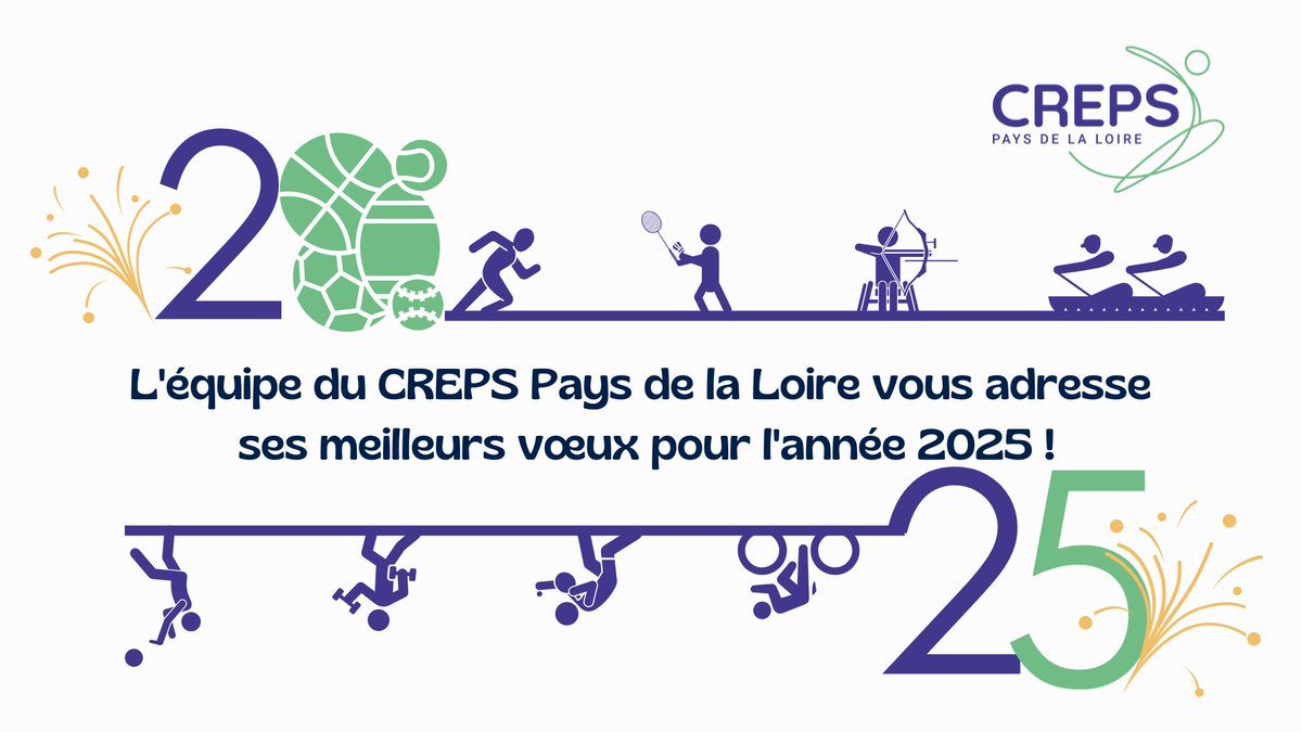 ✨ 2024, une année incroyable grâce aux JOP de Paris ! 🏅 Bravo à nos sportifs et staffs pour leur talent et leur détermination. 

Cap sur 2025 : nouveaux défis, succès partagés et épanouissement ! 🚀
Meilleurs vœux à tous pour une année pleine de bonheur et de réussites ! 🌟