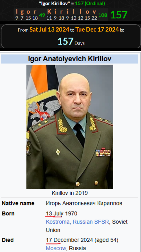 satoshibux's tweet image. They killed &quot;Igor Kirillov&quot; 157 days after his last birthday and his name = 157

#Gematria #DateCalculation #Trending #IgorKirillov #Moscow #Explosion
Date Calculation = 666 (Satanic Gematria)