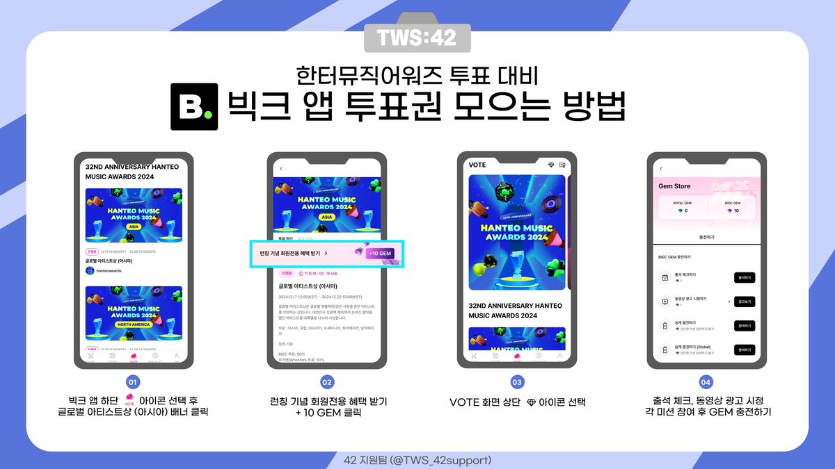 TWS_42support's tweet photo. 🗳️한터뮤직어워즈 투표 대비 <후즈팬/빅크 앱 HMA 투표권 모으는 법>

2025년 2월 15~16일에 진행하는 '한터뮤직어워즈' 각 부문 투표 및 투표권을 대비하기 위한 후즈팬/빅크 앱 HMA 투표권 모으는 방법을 안내드립니다💙

아래 이미지를 참고하시어 HMA 투표권을 모아주세요!

후즈팬 And 🔗 https://t.co/2COiSAqzWS 
후즈팬 iOS 🔗 https://t.co/MG58JcBXsj
빅크 And 🔗 https://t.co/GDTwVjDrg0
빅크 iOS 🔗 https://t.co/tq8CyFRSnp

#TWS #투어스 #247WithUs
#HanteoMusicAwards2024 #HMA #HMA2024 #HanteoMusicAwards #한터뮤직어워즈
#후즈팬 #Whosfan #빅크 #BIGC
